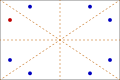 Symmetry: reflection in four axes